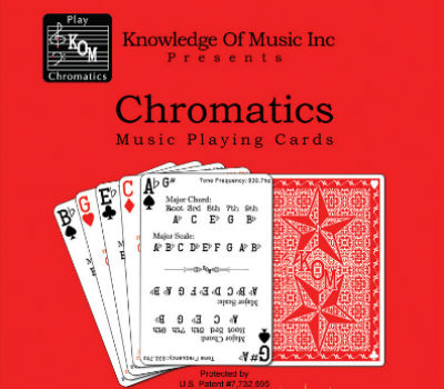 KNOWLEDGEOFMUSIC (1)