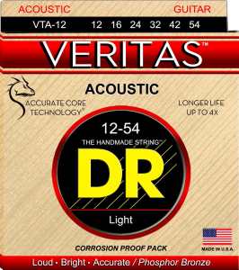 Review: Guitar String Roundup
