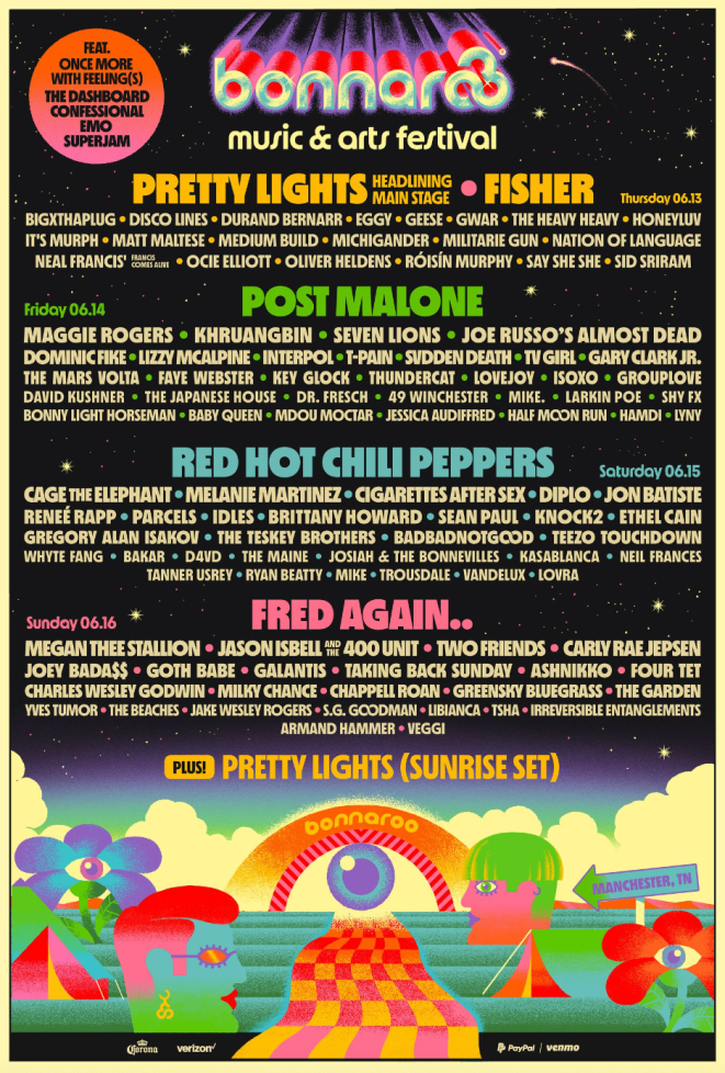 bonnaroo 2024 lineup