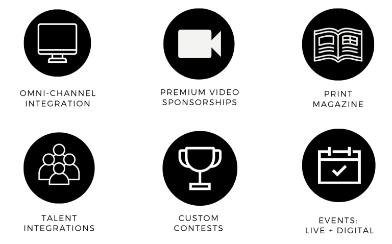 omni-channel integration, premium video sponsorships, print magazine, talent integrations, custom contests, events: live and digital